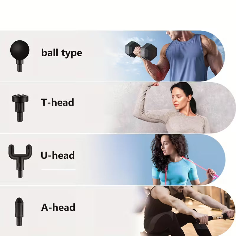 Portable Massage Gun - Deep Tissue Muscle Massager for Back & Neck