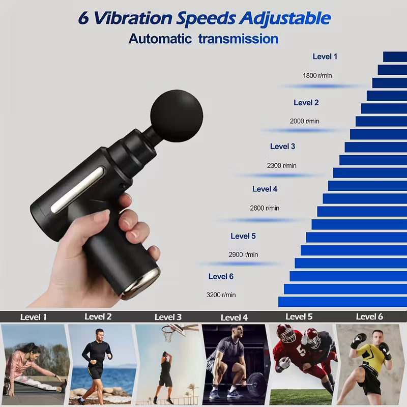 Portable Massage Gun - Deep Tissue Muscle Massager for Back & Neck