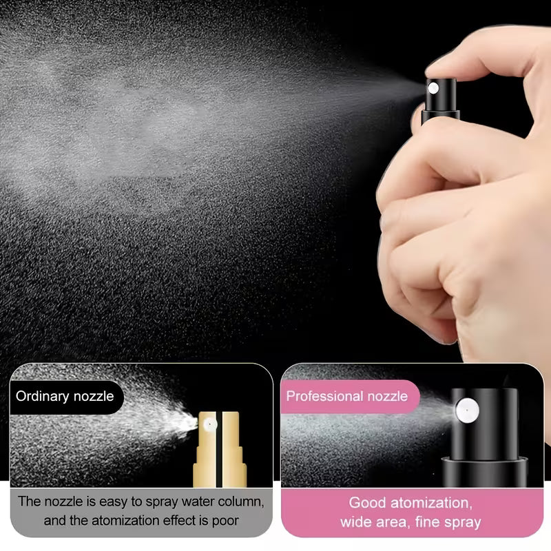 Mini Portable Perfume Atomizer - Refillable Travel Spray Bottle