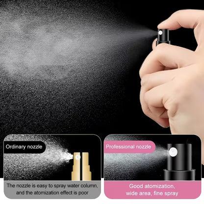 Mini Portable Perfume Atomizer - Refillable Travel Spray Bottle