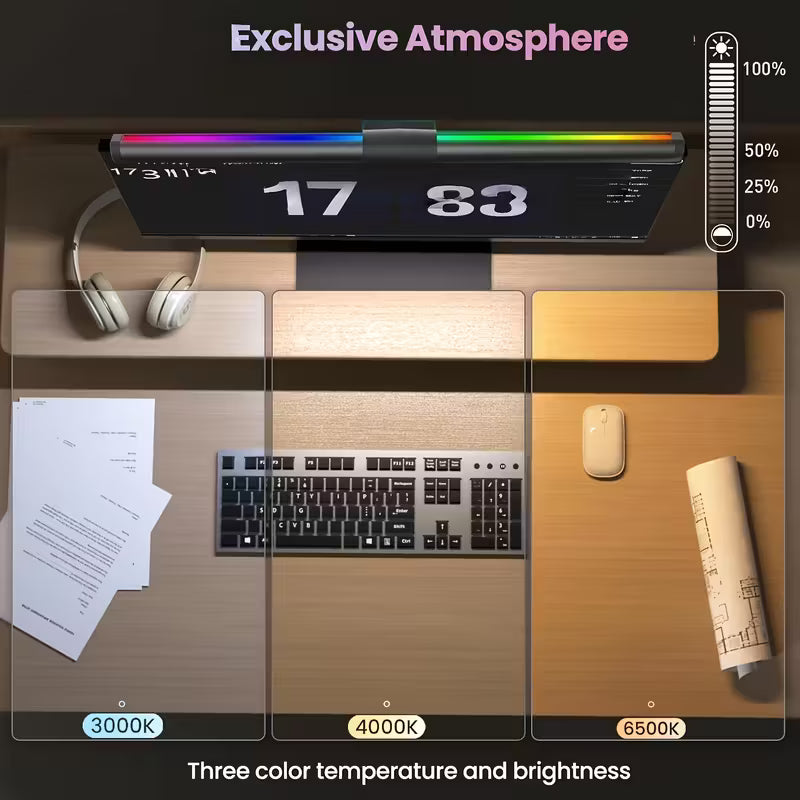 RGBW Gaming Ambient Light Bar - Monitor Backlight with Auto-Scroll